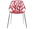 Silla CAPRICE