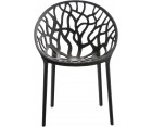 Silla VEGETAL ACRILYC - Fab. Italia